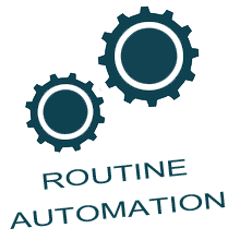 Business routine automation